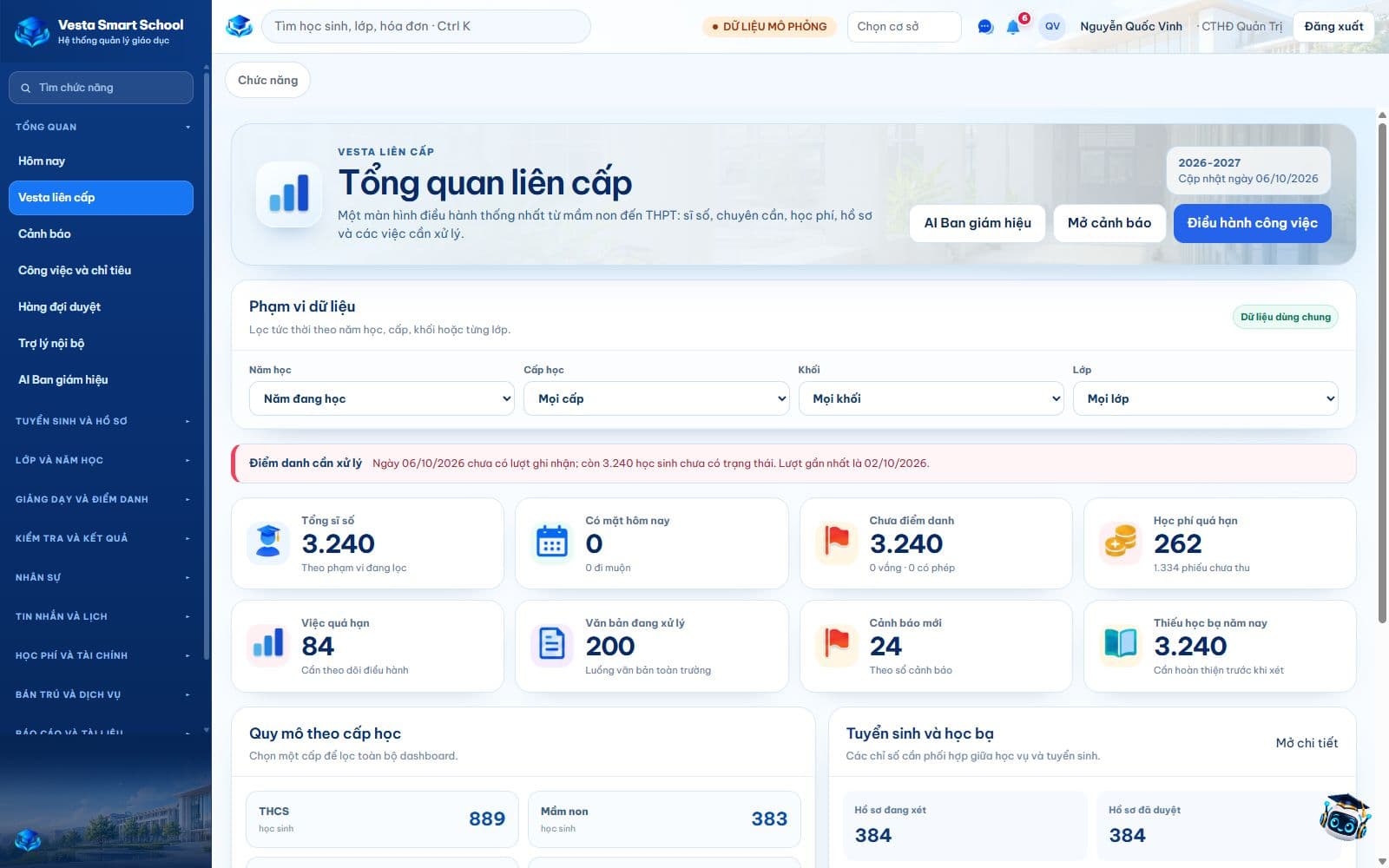 Tổng quan Vesta liên cấp trên giao diện local mới